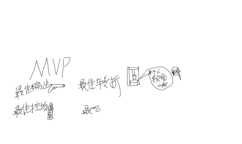 沙耶之歌